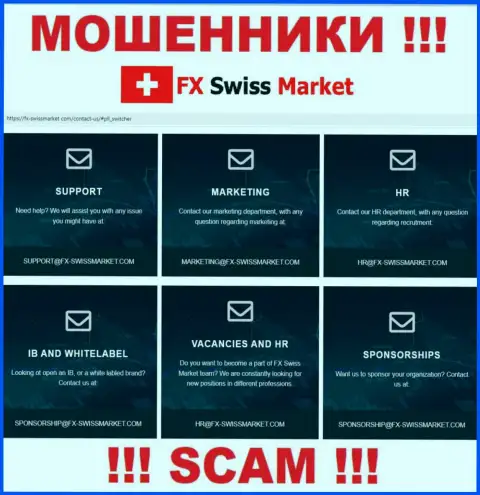 E-mail, который разводилы FX-SwissMarket Com предоставили на своем официальном сервисе