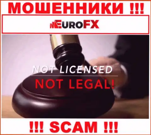Информации о лицензии Евро ФИкс Трейд у них на официальном web-сайте не приведено это ЛОХОТРОН !!!