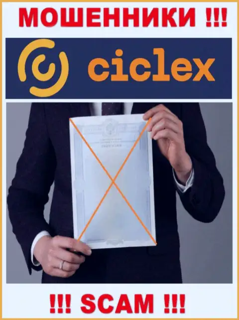 Сведений о лицензии конторы Ciclex Com у нее на официальном веб-портале НЕ ПРИВЕДЕНО