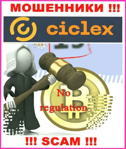 Деятельность Ciclex не контролируется ни одним регулятором - это ЛОХОТРОНЩИКИ !!!