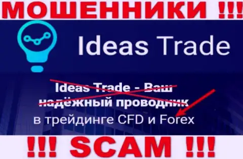 Не отправляйте средства в Ideas Trade, направление деятельности которых - FOREX