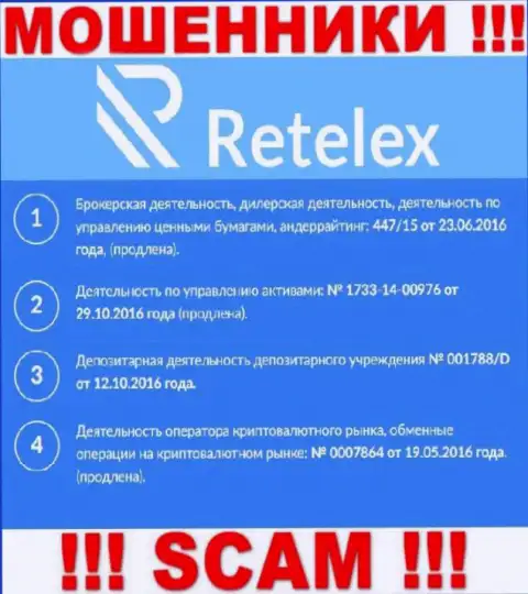 Retelex Com, задуривая голову лохам, выставили на своем сайте номер своей лицензии на осуществление деятельности