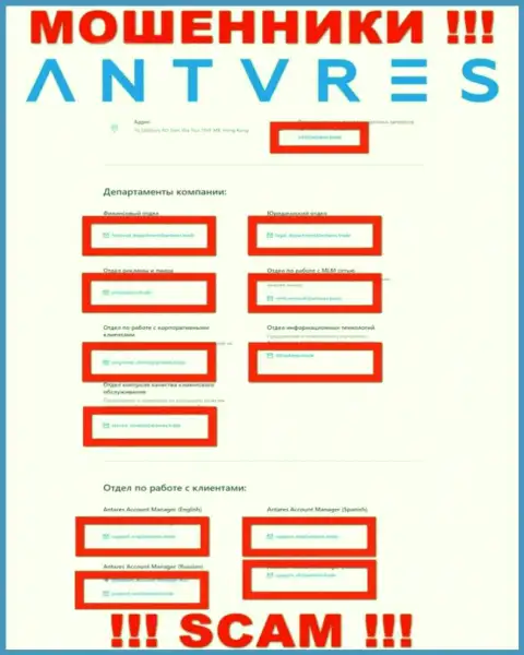 Не пишите сообщение на е-майл аферистов Antares Trade, представленный на их web-сервисе в разделе контактов - это слишком рискованно