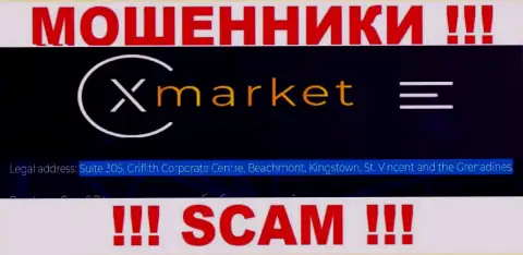 Пустили корни мошенники XMarket Vc в оффшоре  - St. Vincent and the Grenadines, будьте очень внимательны !!!