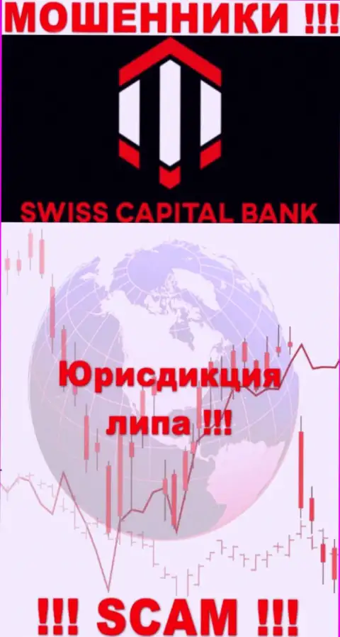 Swiss CapitalBank решили не распространяться о своем настоящем адресе регистрации