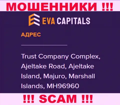 На информационном сервисе EvaCapitals предоставлен оффшорный официальный адрес конторы - Trust Company Complex, Ajeltake Road, Ajeltake Island, Majuro, Marshall Islands, MH96960, будьте весьма внимательны - это аферисты