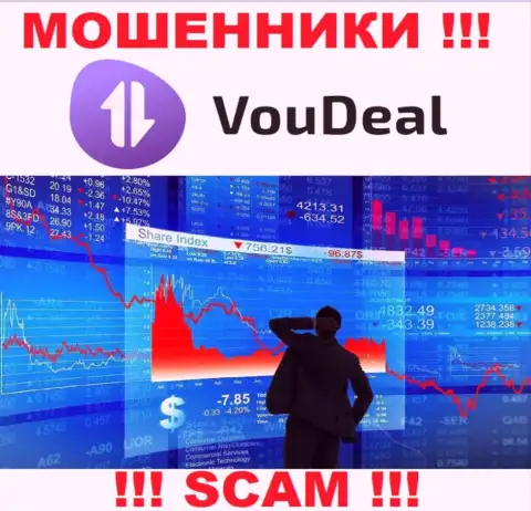 Работая с VouDeal Com, рискуете потерять все финансовые вложения, т.к. их Broker - это лохотрон