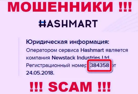 Newstack Industries Ltd - это МОШЕННИКИ, номер регистрации (384358 от 24.05.2018) тому не мешает