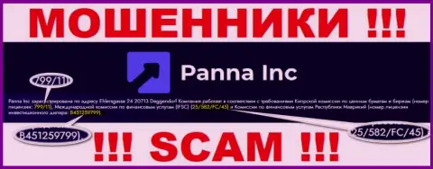 Лохотронщики Panna Inc искусно лишают средств клиентов, хотя и показали лицензию на сайте