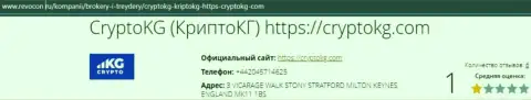 Подробный обзор CryptoKG Com, отзывы клиентов и факты грабежа