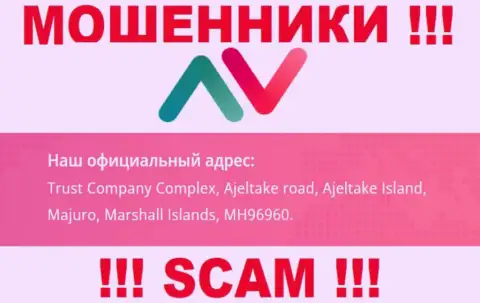 Не связывайтесь с компанией Форекс Орг Ил - эти интернет разводилы скрылись в офшорной зоне по адресу - Trust Company Complex, Ajeltake Road, Ajeltake Island, Majuro, Marshall Islands MH96960