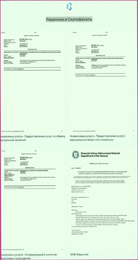 Лицензии и сертификаты, которыми владеет интернет организация BTC Bit