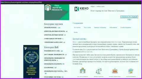 Обзор об услугах форекс компании Киексо Ком, представленный на интернет-портале Directory FinanceMagnates Com