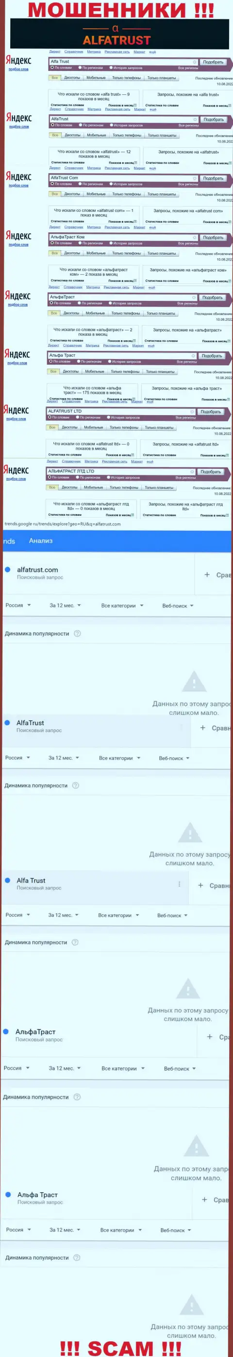 Итог online запросов сведений про мошенников AlfaTrust во всемирной интернет сети