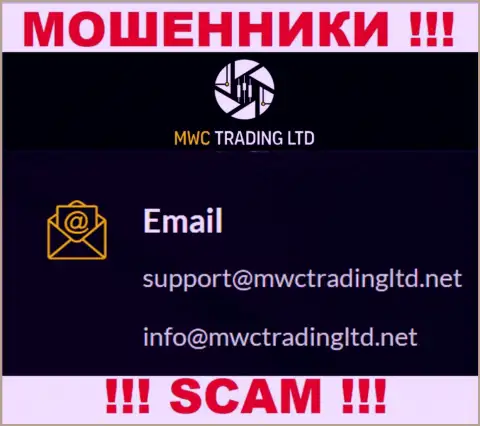 Контора MWCTradingLtd Com - это МОШЕННИКИ !!! Не пишите к ним на электронный адрес !
