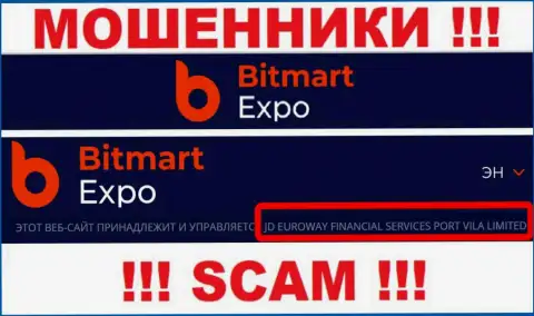 Инфа об юридическом лице internet-обманщиков Bitmart Expo