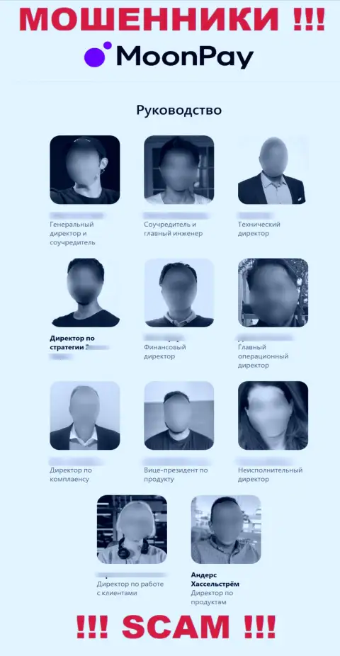 MoonPay Com - это internet мошенники, поэтому имена, фамилии и контактные данные прямых руководителей публикуют ложные