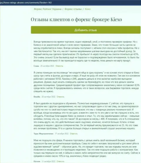 Отзывы биржевых трейдеров об условиях для спекулирования дилинговой организации Киексо Ком, расположенные веб-портале Forex Ratings Ukraine Com