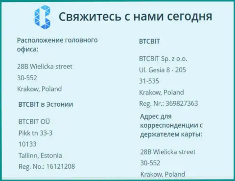 Официальный адрес онлайн-обменки БТЦБит и расположение представительского офиса обменного online пункта в Эстонии, городе Таллине