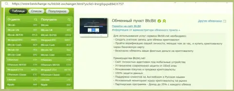 Информация о мобильной приспособленности онлайн-ресурса криптовалютного онлайн обменника BTCBit Sp. z.o.o., выложенная на сайте bestchange ru