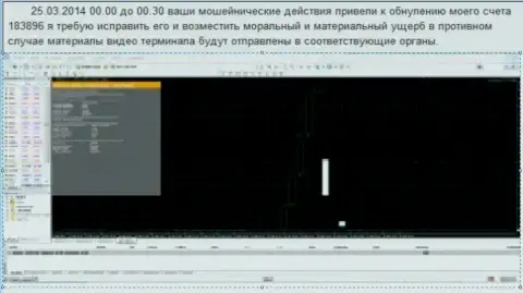 Снимок экрана с явным свидетельством обнуления торгового счета клиента в GrandCapital